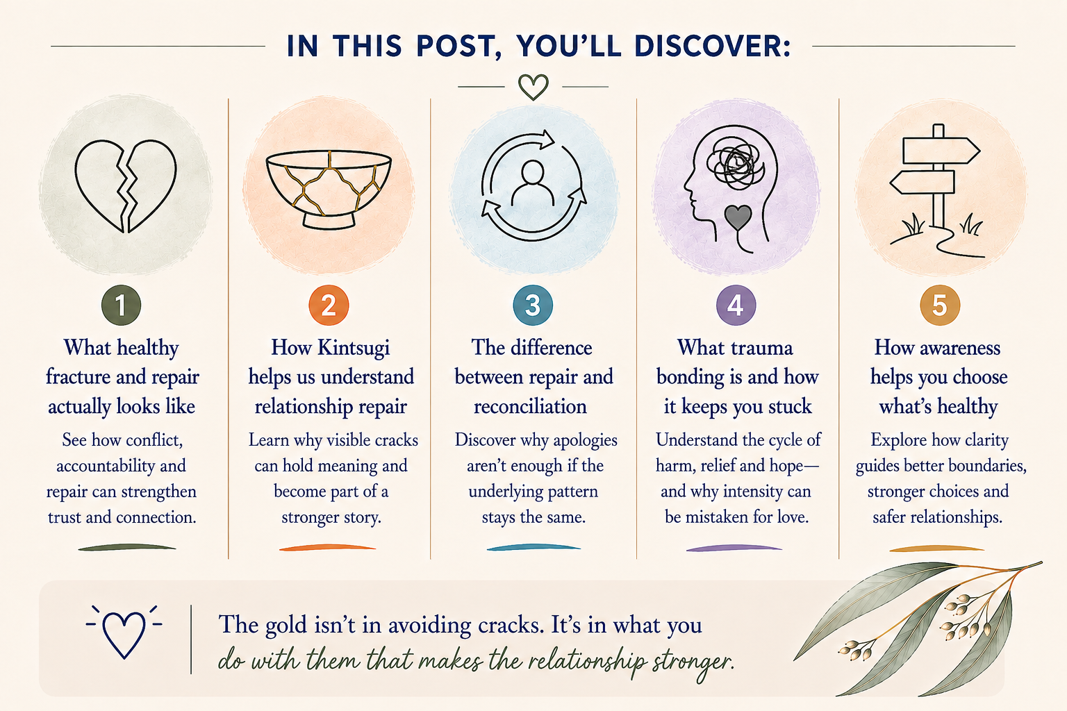 Five things readers will discover about healthy fracture and repair, Kintsugi, reconciliation, trauma bonding and awareness