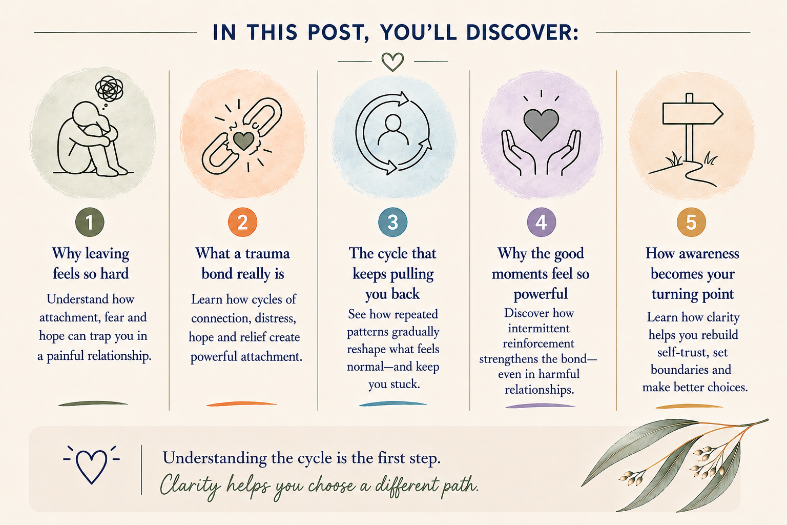 Five things you will discover in this article: why leaving is hard, what trauma bonding is, the cycle, the power of good moments, and awareness as a turning point